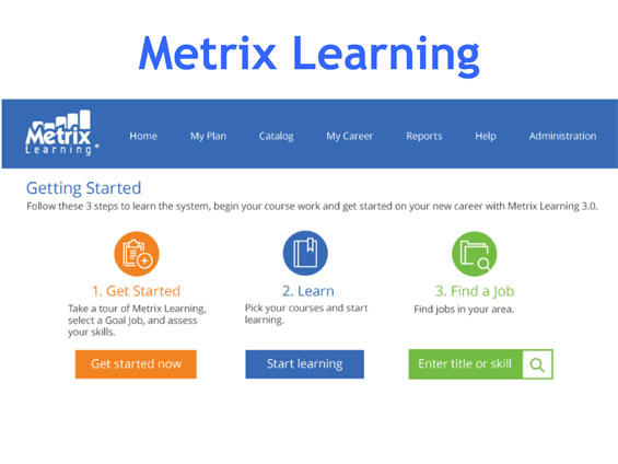 Metrix Learning