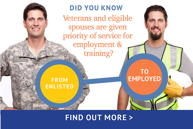 Veterans Priority of Service Polic